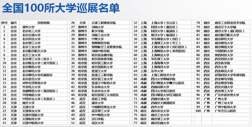校園巡展活動策劃
